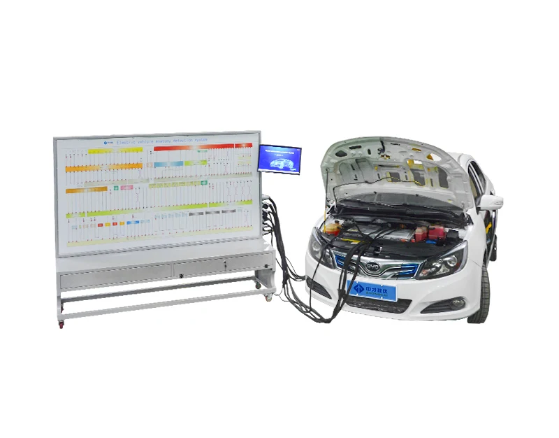 Automotive Training equipment