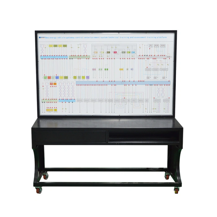 EV Fault Simulation Trainer