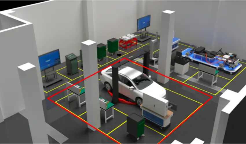 Automotive EV Lab Equipment Planning