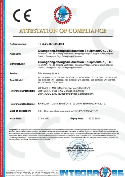 CE certificate VocatEdu