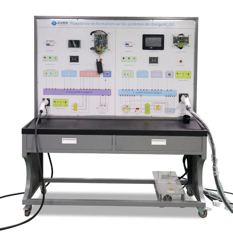 EV Charging Training Bench