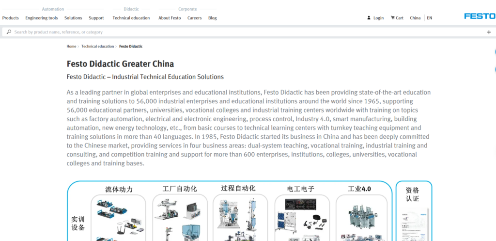 Festo factory