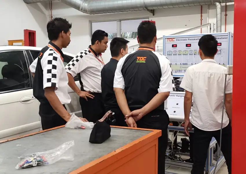 Hybrid Vehicle Electric Car Education System Trainer case 4