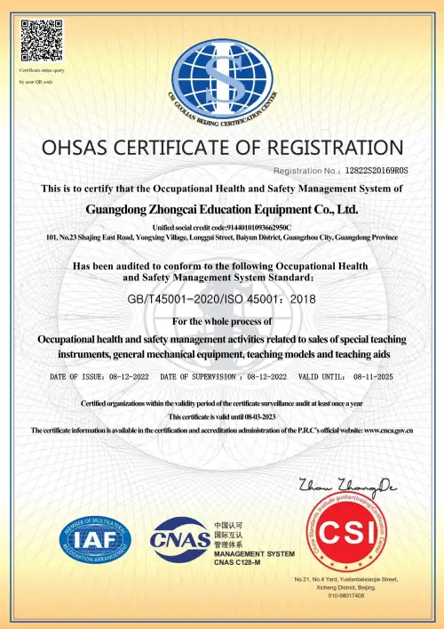OHSAS CERTIFICATE OF REGISTRATION VocatEdu