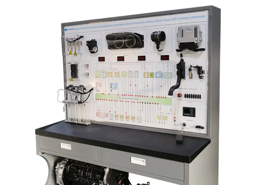 VocatEdu case from Sri Lanka 5